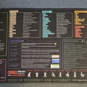 Excel Efficiency and Accuracy Desk Mat